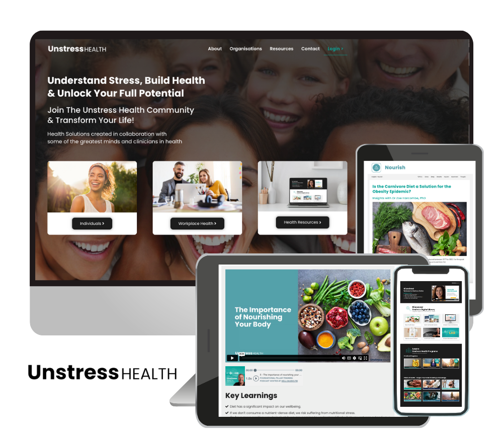 Brandwithin Portfolio Unstress Health